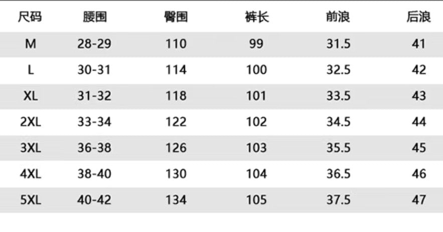 更新:79769574 (2pc/2件) 牛仔褲工人褲工裝褲寬鬆褲休閒褲類別 jeans pants overall #pdc 991010