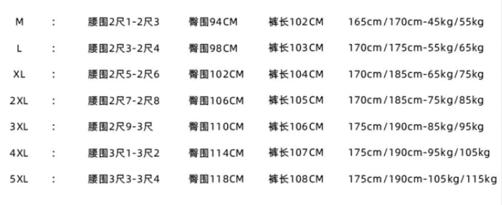更新:79769574 (2pc/2件) 牛仔褲工人褲工裝褲寬鬆褲休閒褲類別 jeans pants overall #pdc 991010