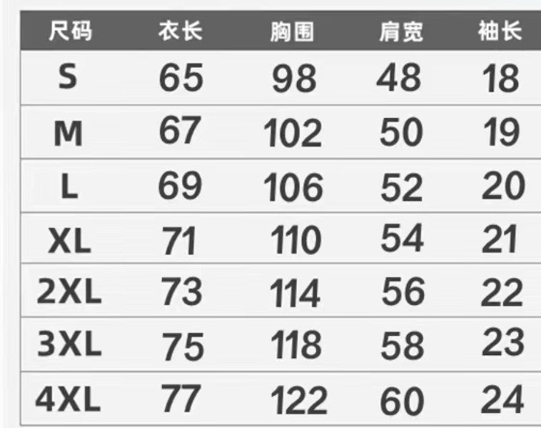 更新:79769571-87 (2pc/2件) 成人悍匪 tee #PDC 841923