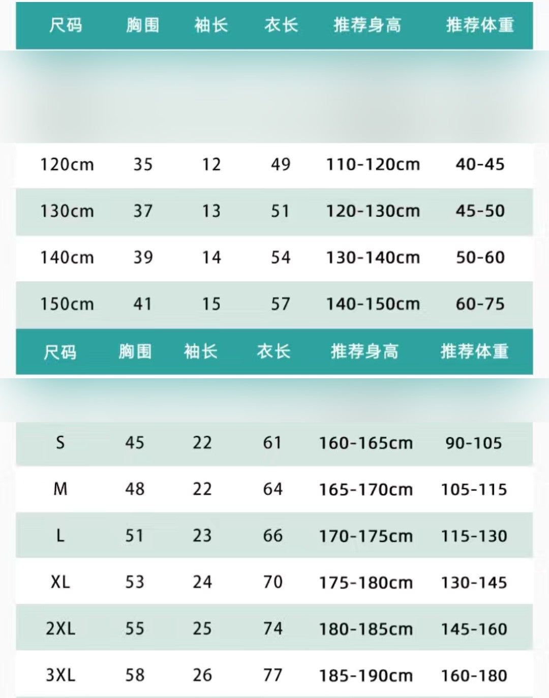 更新:79769496-98 (2pc/2件) 成人童裝龍珠dragon ball tee #PDC 870756