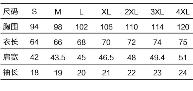 更新:79769491-93 (2pc/2件) 成人National Geographic Discovery Channel tee #PDC 810859