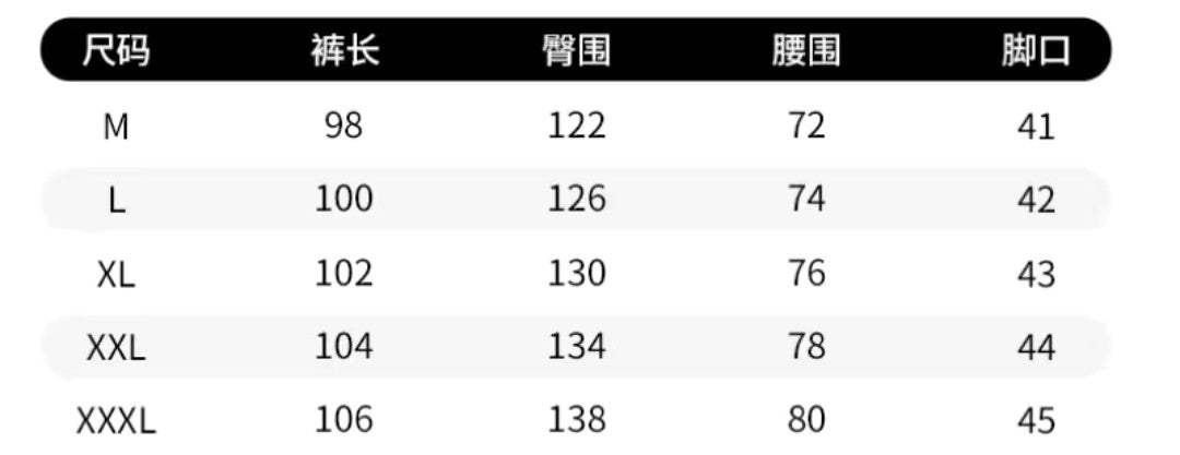 更新:79769574 (2pc/2件) 牛仔褲工人褲工裝褲寬鬆褲休閒褲類別 jeans pants overall #pdc 991010