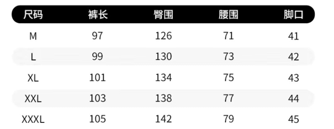 更新:79769574 (2pc/2件) 牛仔褲工人褲工裝褲寬鬆褲休閒褲類別 jeans pants overall #pdc 991010
