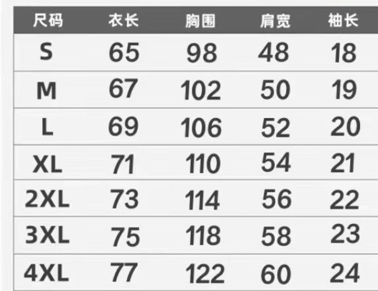 更新:79769571-87 (2pc/2件) 成人骷顱骨骷髏頭 tee #PDC 841923