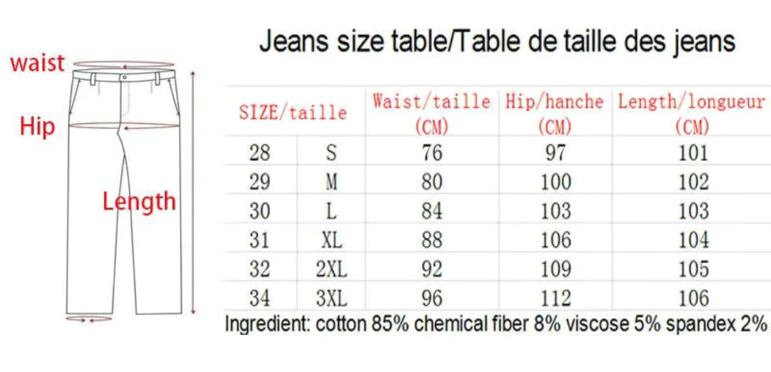 更新:79769570-94 (2pc/2件) 牛仔褲工人褲工裝褲寬鬆褲休閒褲類別 jeans pants overall #pdc 711425