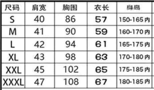更新:79769498-95 (2pc/2件) 成人童裝機動戰士高達gundam tee #PDC 690919