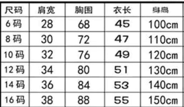 更新:79769498-95 (2pc/2件) 成人童裝機動戰士高達gundam tee #PDC 690919