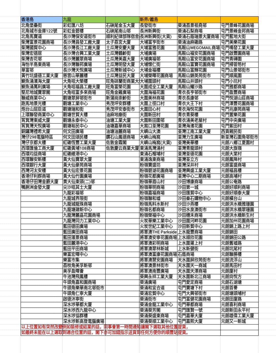 更新:79769575-99 自取站位置