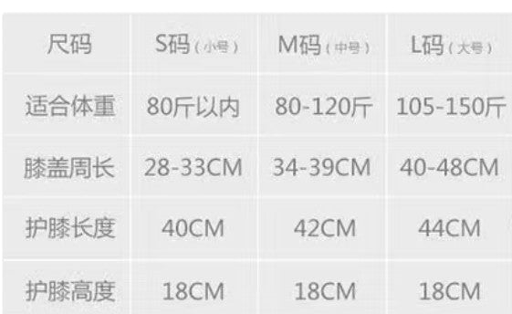 更新:79769496-89 (2pair/2對) 護膝 knee support #pdc 911415
